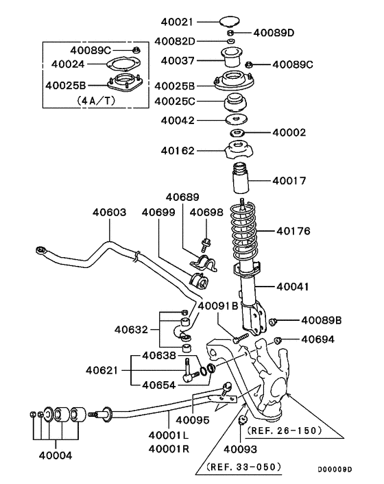 Front susp strut & spring