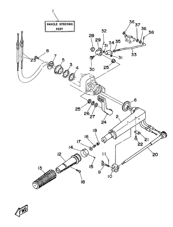 Steering