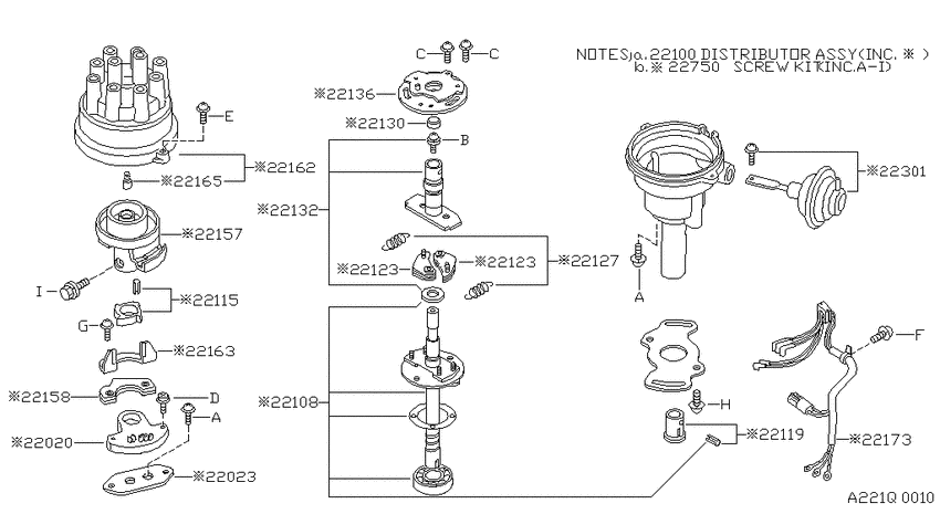 Distributor