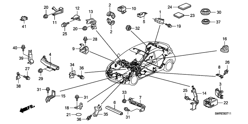 Harness band/bracket