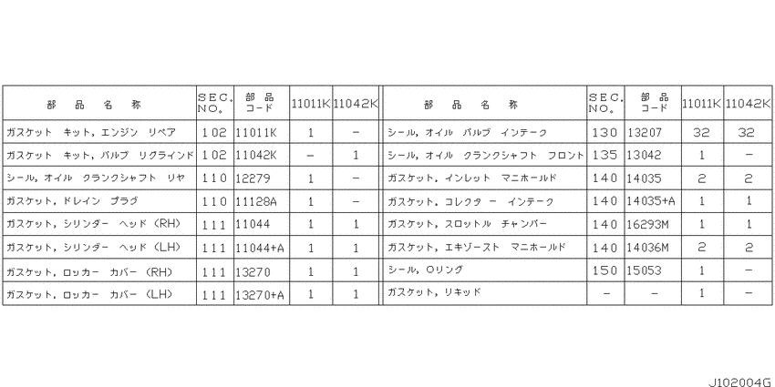 Engine gasket kit