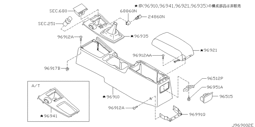 Console box