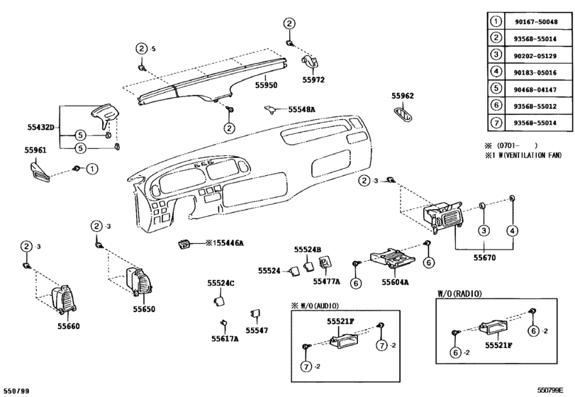 Instrument Panel & Glove Compartment
