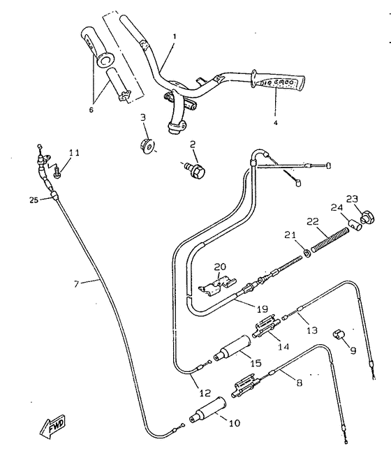 Steering handle & cable