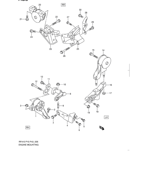Engine mounting
