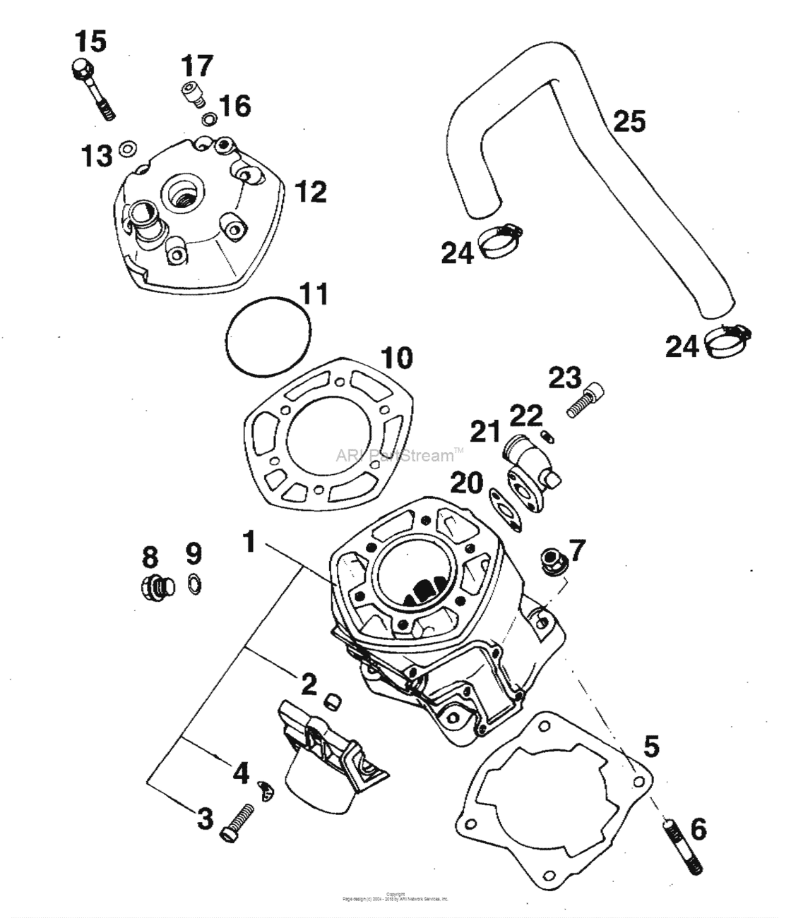 Cylinder