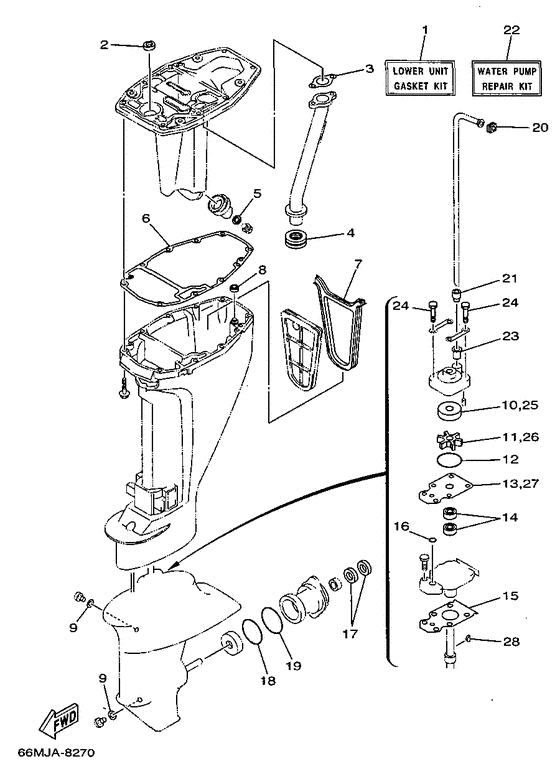 Kits de reparation 3