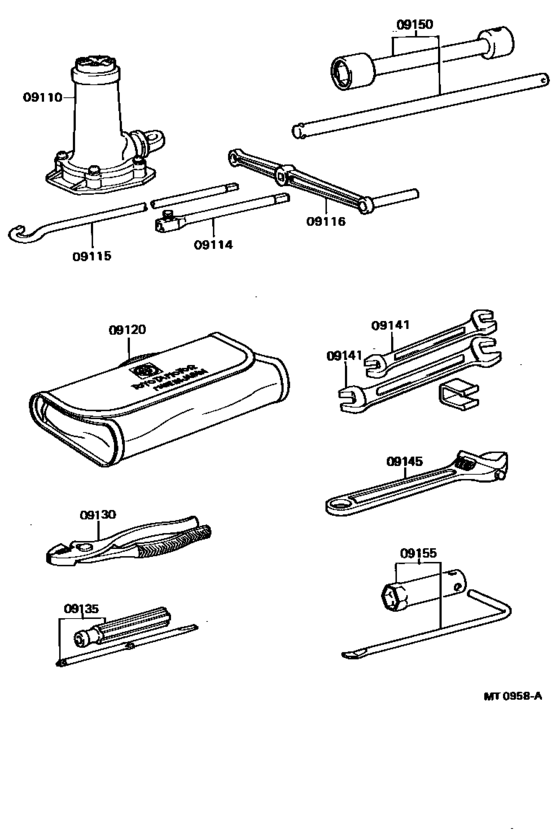 Standard Tool