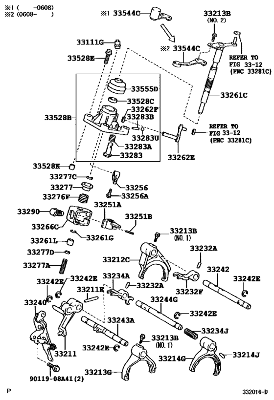 Gear Shift Fork & Lever Shaft (Mtm)