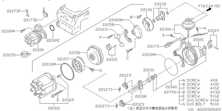 Distributor