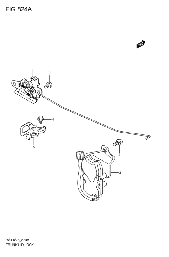 トランクリッドロック