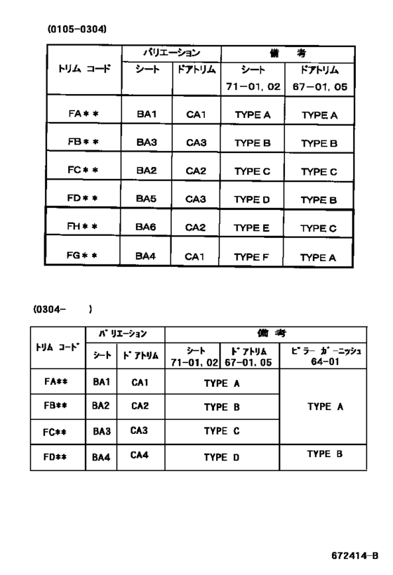 Front Door Panel & Glass