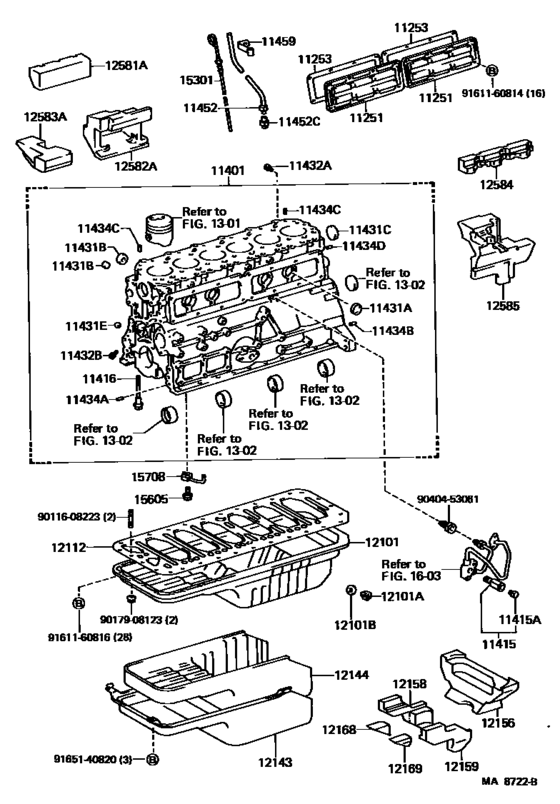 Cylinder Block