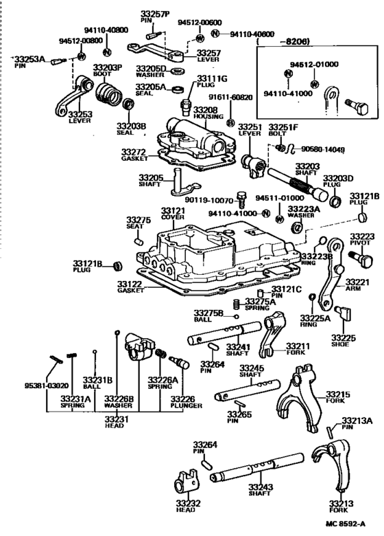 Gear Shift Fork & Lever Shaft (Mtm)