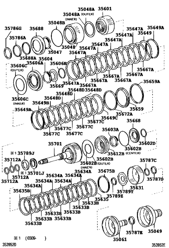 Brake Band & Multiple Disc Clutch (Atm)