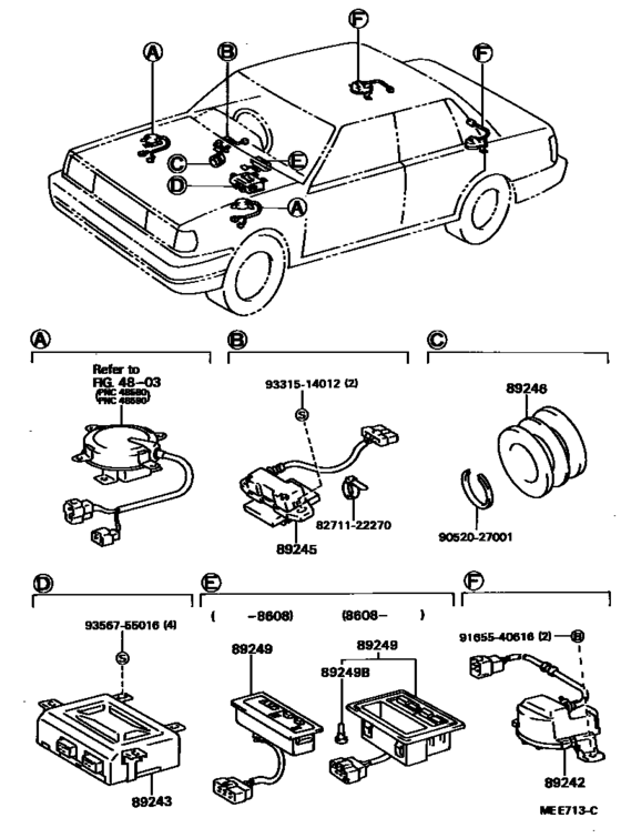 Electronic Modulated Suspension