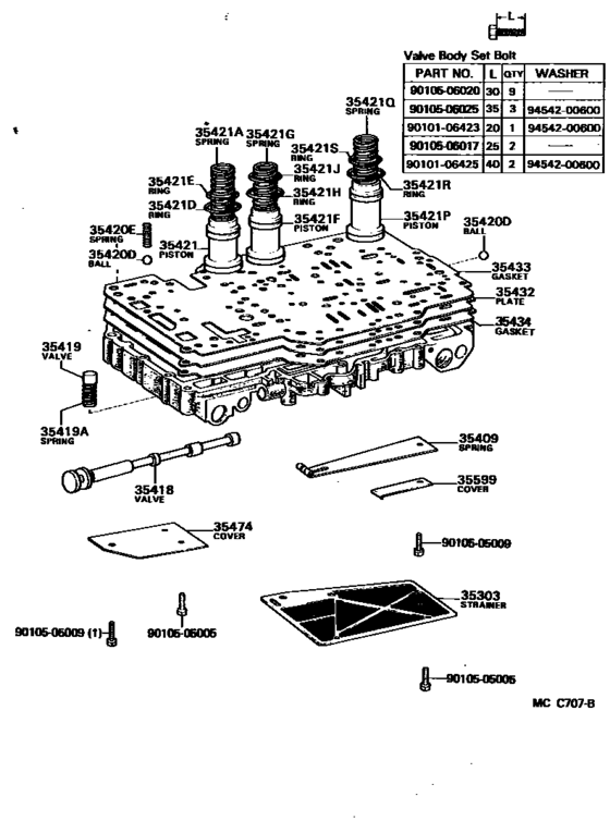 Valve Body & Oil Strainer (Atm)