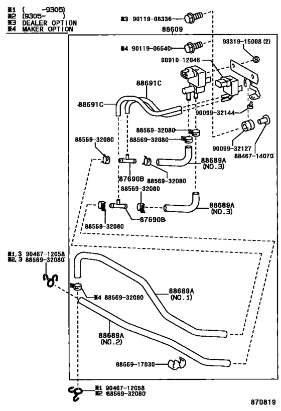 Heating & Air Conditioning - Vacuum Piping
