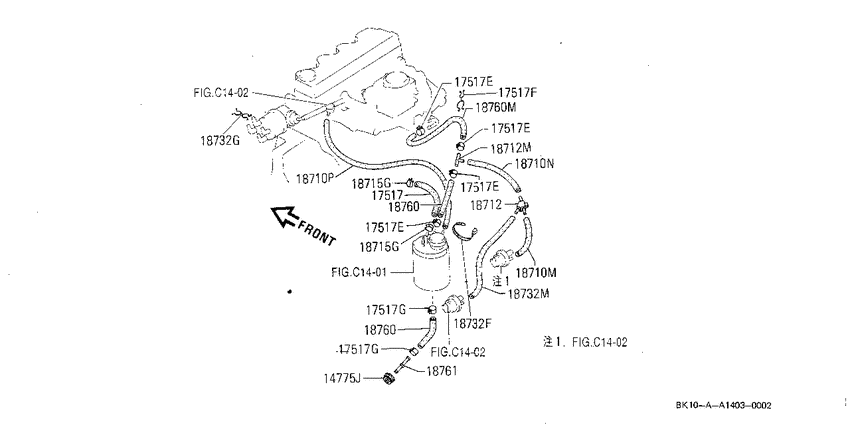 emission control
