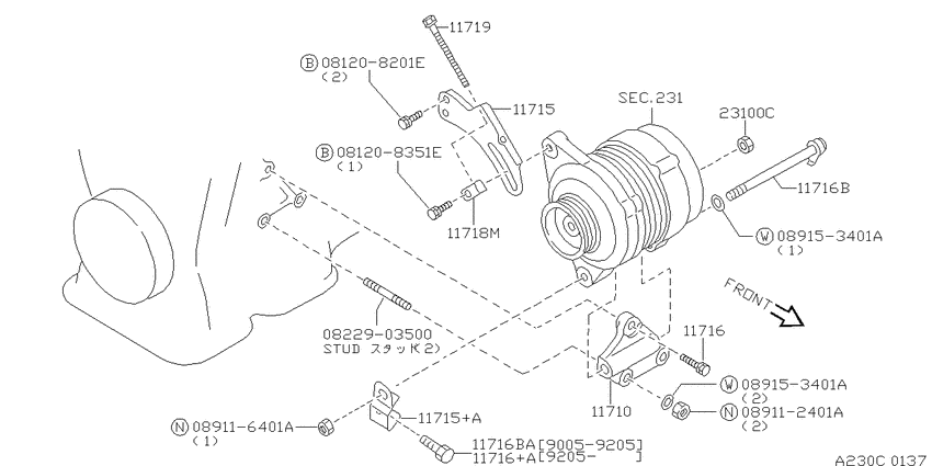 Alternator fitting