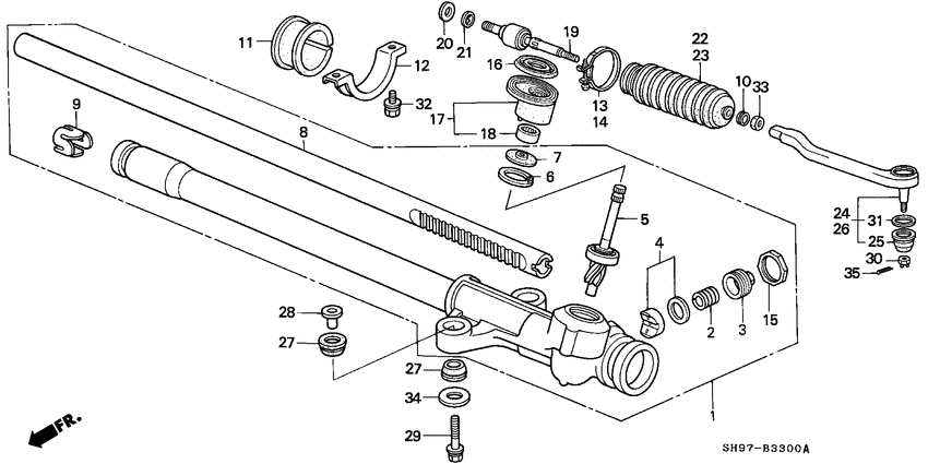 Steering gear box