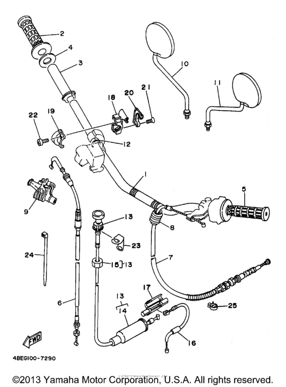 Steering handle & cable