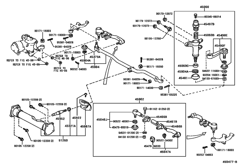 Rear Steering Gear (4Ws)