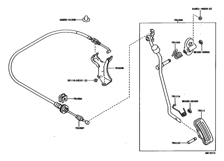 Accelerator Link
