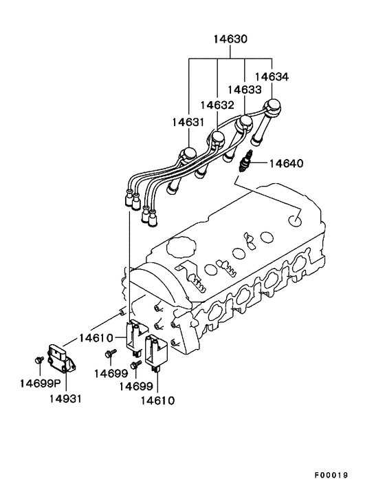 Spark plug,cable & coil