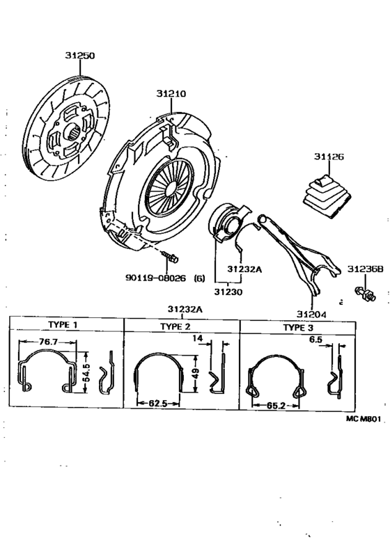 Clutch & Release Fork