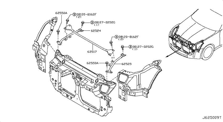 Front apron & radiator core support
