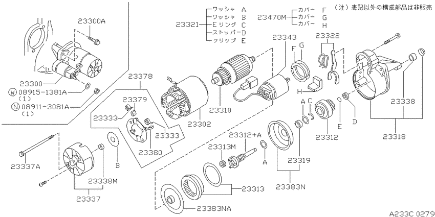 Starter motor
