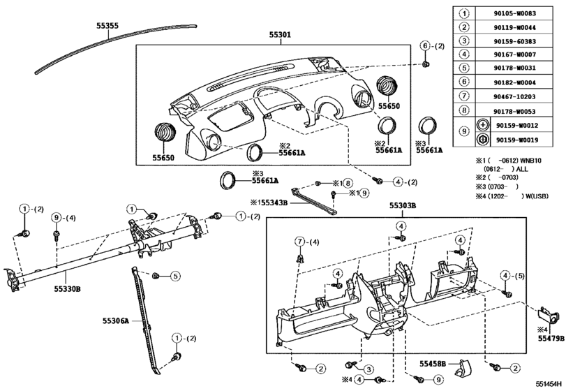 Instrument Panel & Glove Compartment