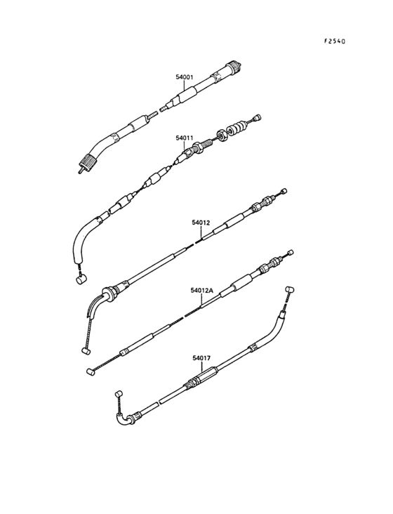 Cables
