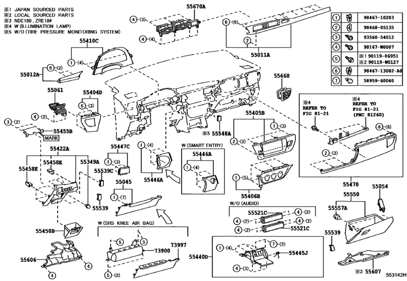 Instrument Panel & Glove Compartment