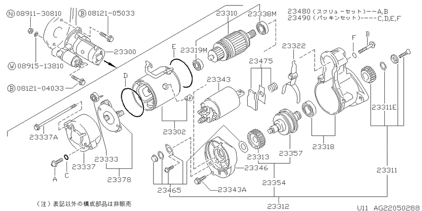 Starter motor