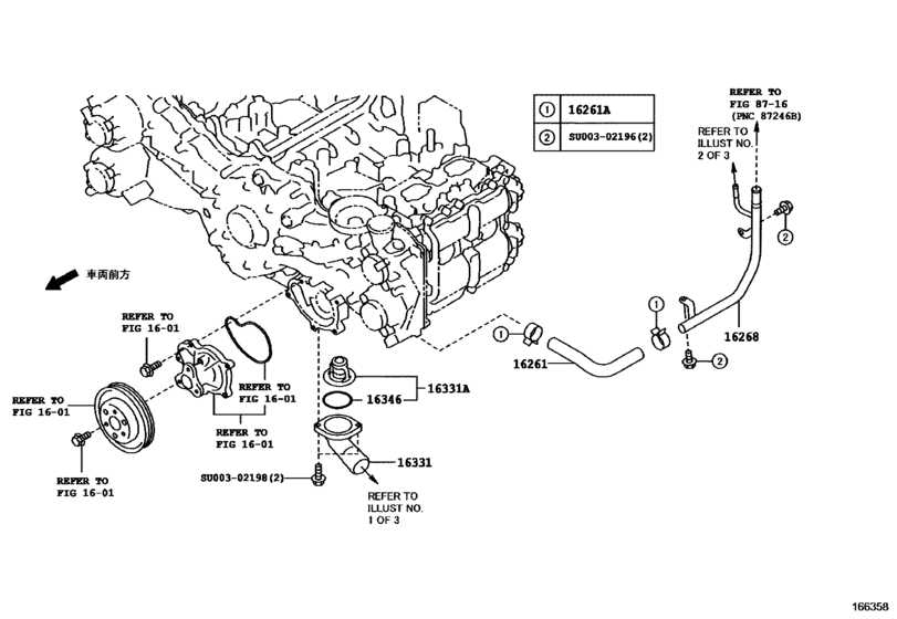 Radiator & Water Outlet