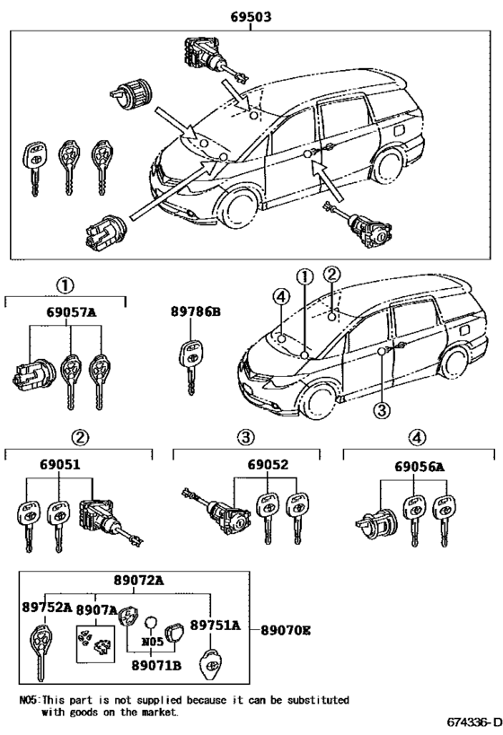 Lock Cylinder Set