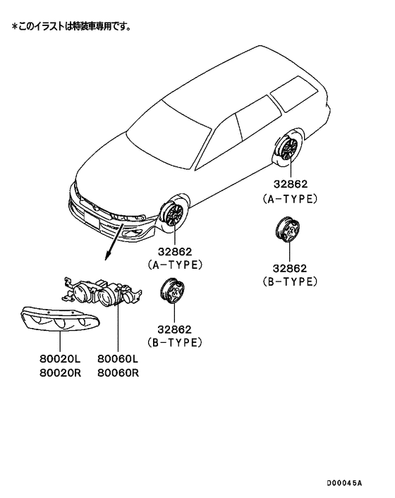 Special equipment parts