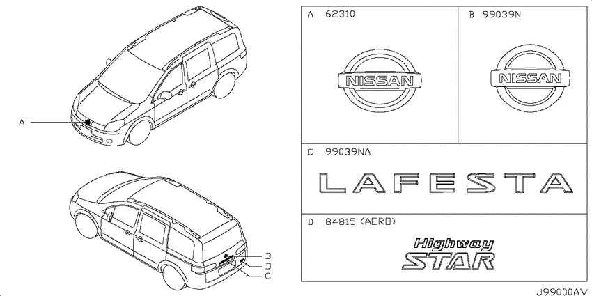 Emblem & name label