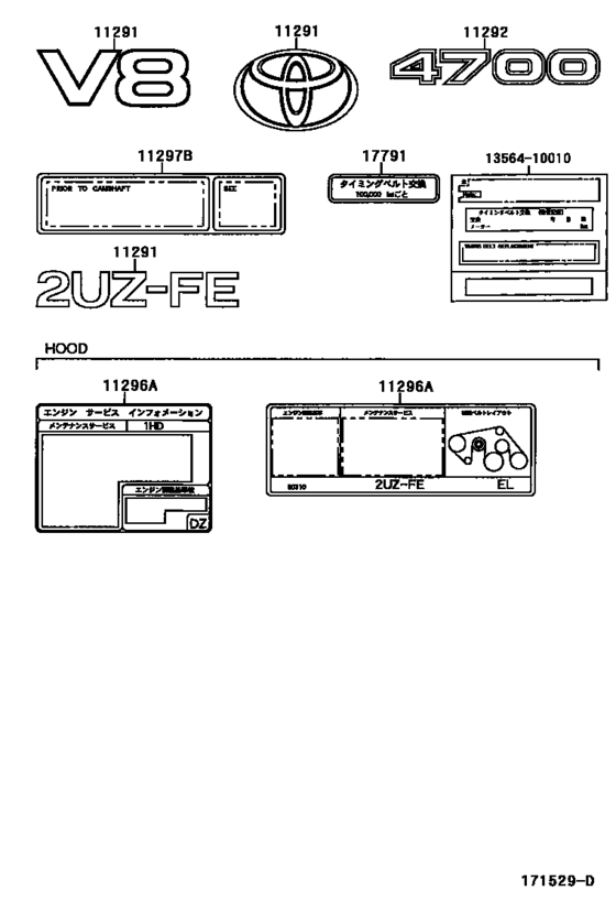 Caution Plate & Name Plate (Engine)