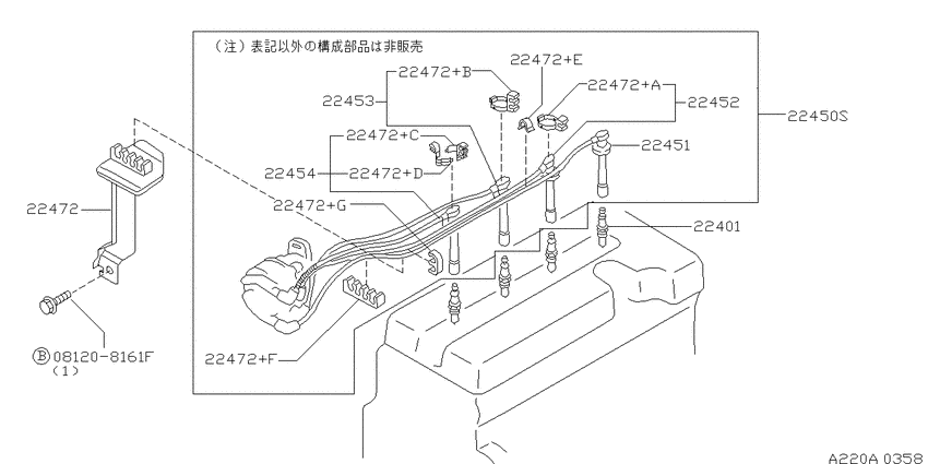 Ignition System