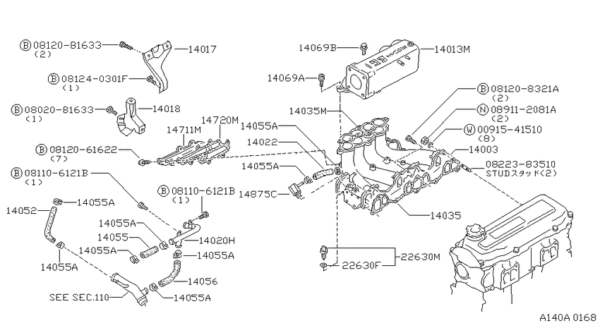 Manifold
