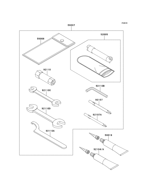 Owners tools