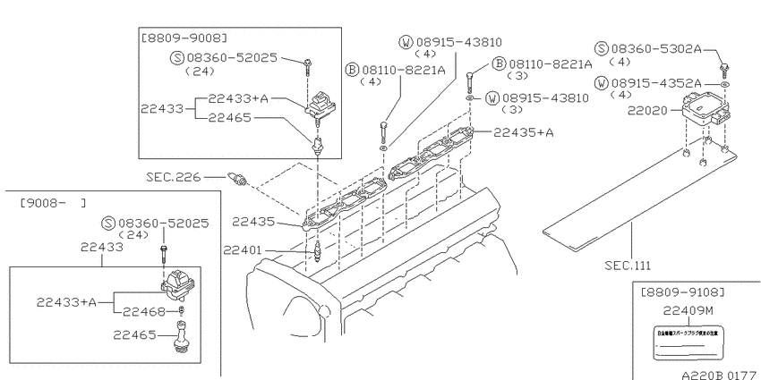 Ignition System