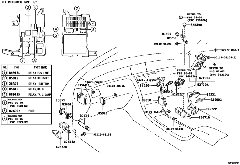 Switch & Relay & Computer