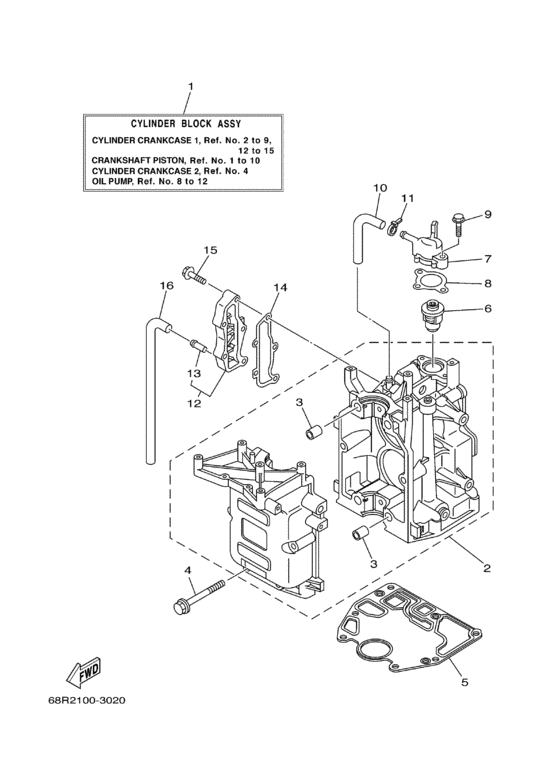 Cylinder crankcase