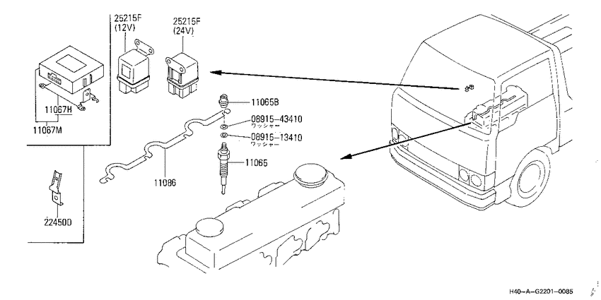 Ignition System