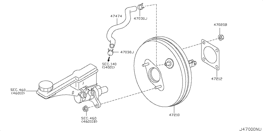 Brake servo &       servo control