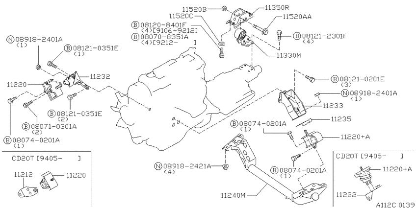Engine & transmission   mounting